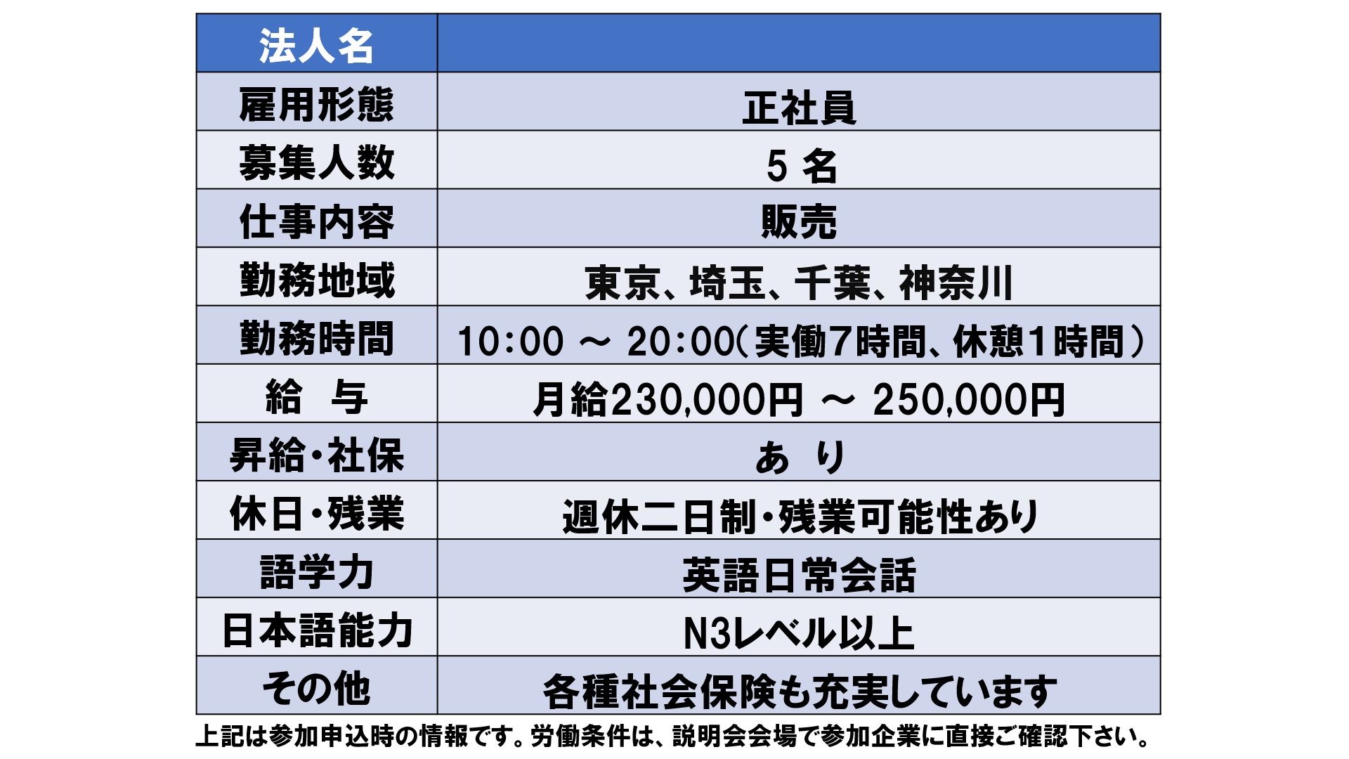 仕事、バイト、正社員